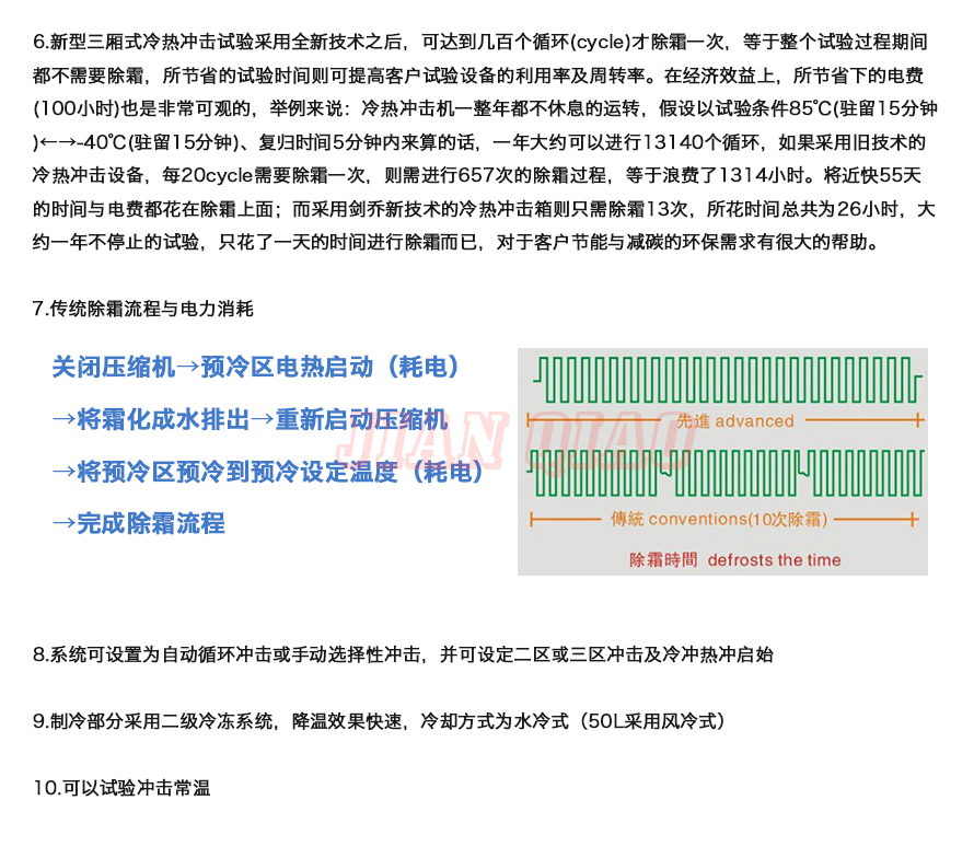 三箱式冷熱沖擊試驗箱